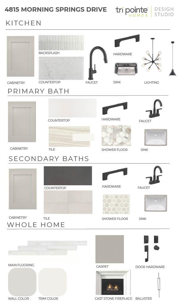 4815 Morning Springs Drive