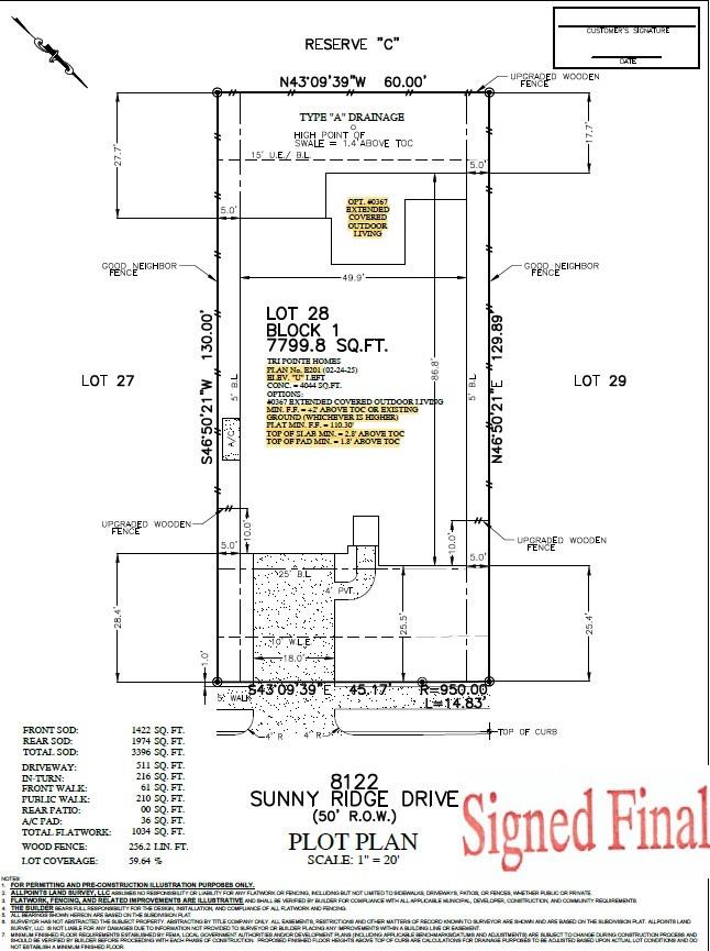 8122 Sunny Ridge Drive