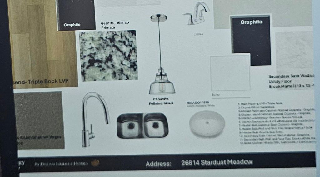 Photo of 26814 Stardust Meadow, Richmond, TX 77406 (MLS # 13947738)