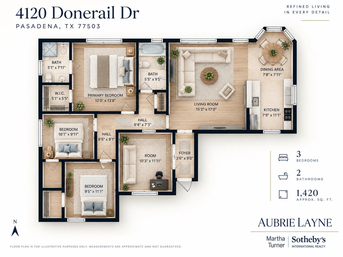 4120 Donerail Drive