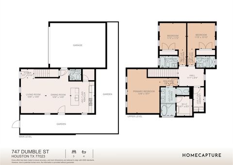 Tiny photo for 747 Dumble Street, Houston, TX 77023 (MLS # 20703246)