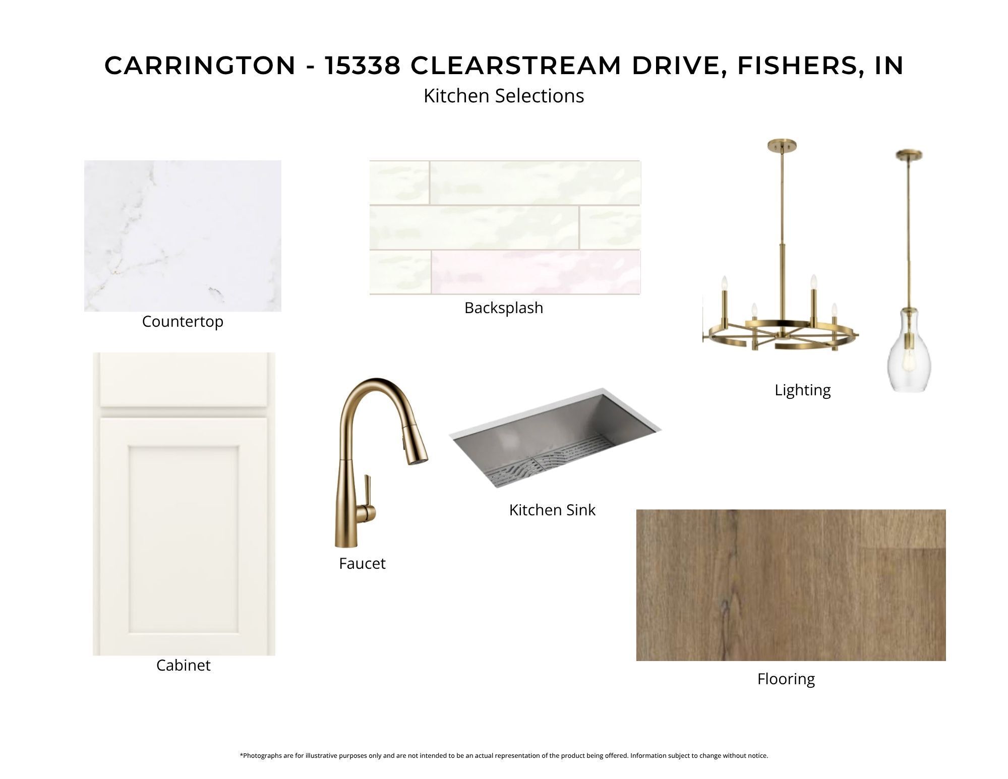 15338 Clearstream Drive