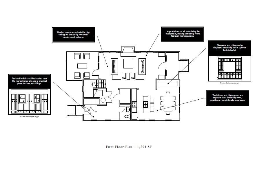 Similar Properties