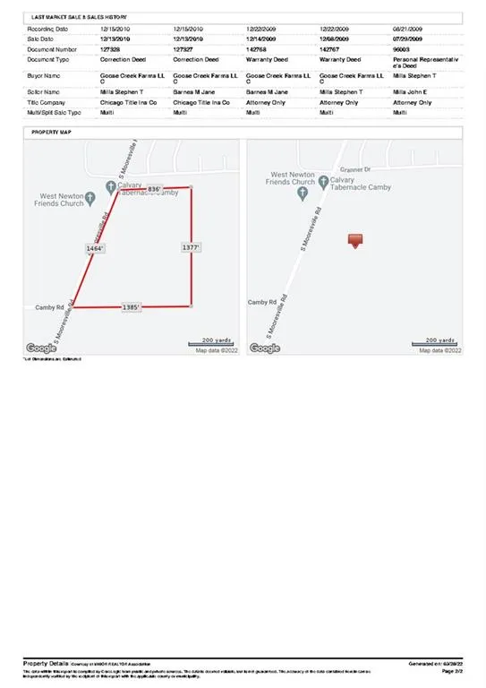 Indianapolis, Indiana 46221, United States, ,Land,Active,75034