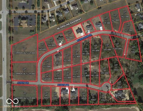 Photo for 0 Bur Oak Drive