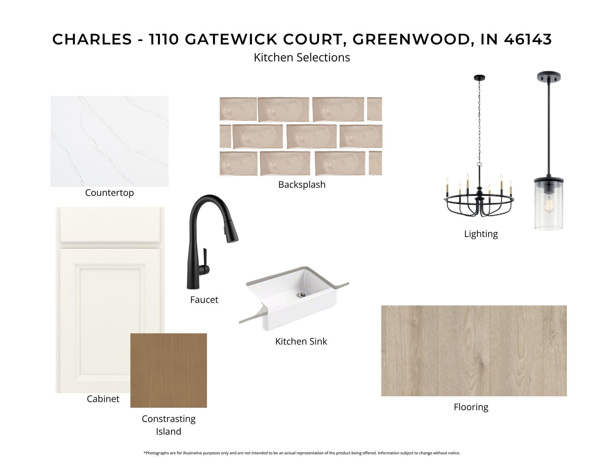 1110 Gatewick Court