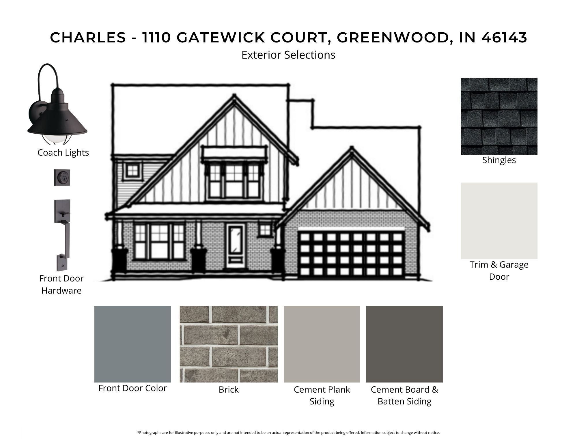 1110 Gatewick Court