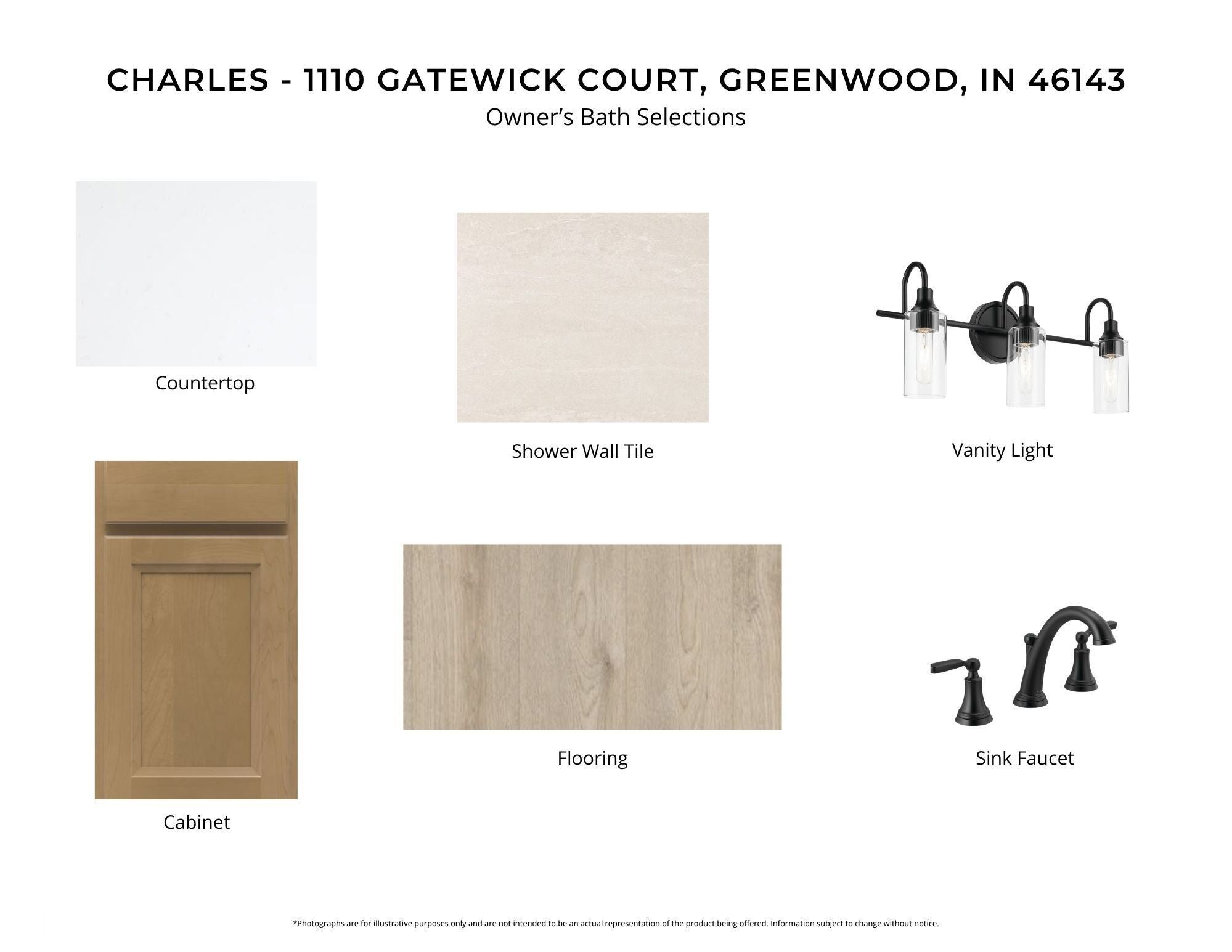1110 Gatewick Court