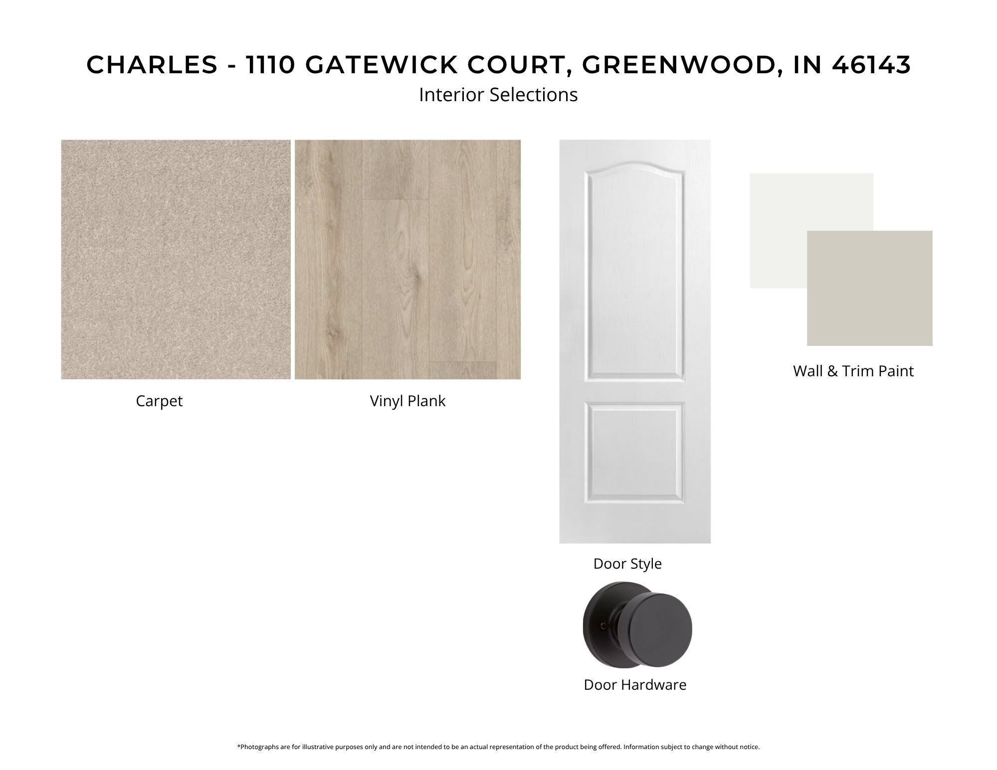 1110 Gatewick Court