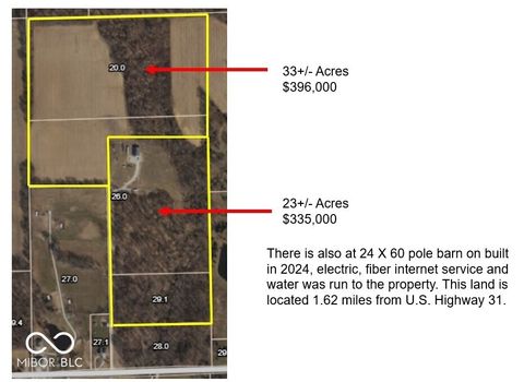 Photo for 12614 E County Road 1000 N