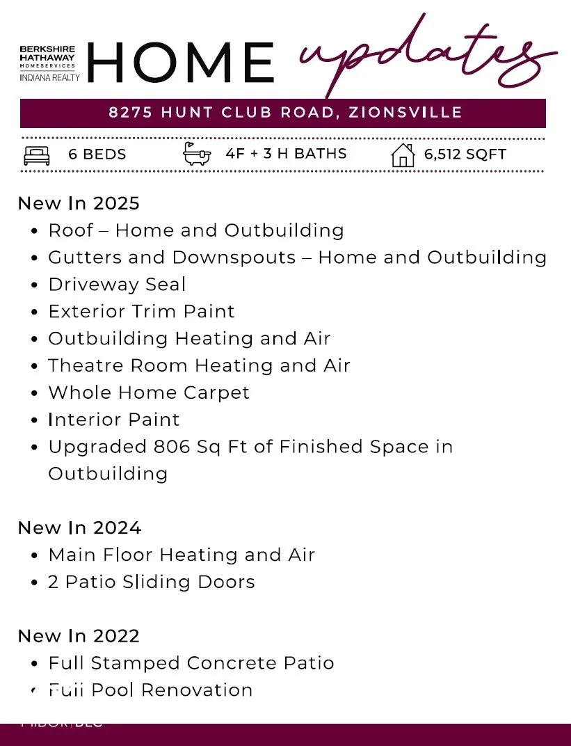 Zionsville, Indiana 46077, United States, 6 Bedrooms Bedrooms, ,5 BathroomsBathrooms,Residential,Active,165317