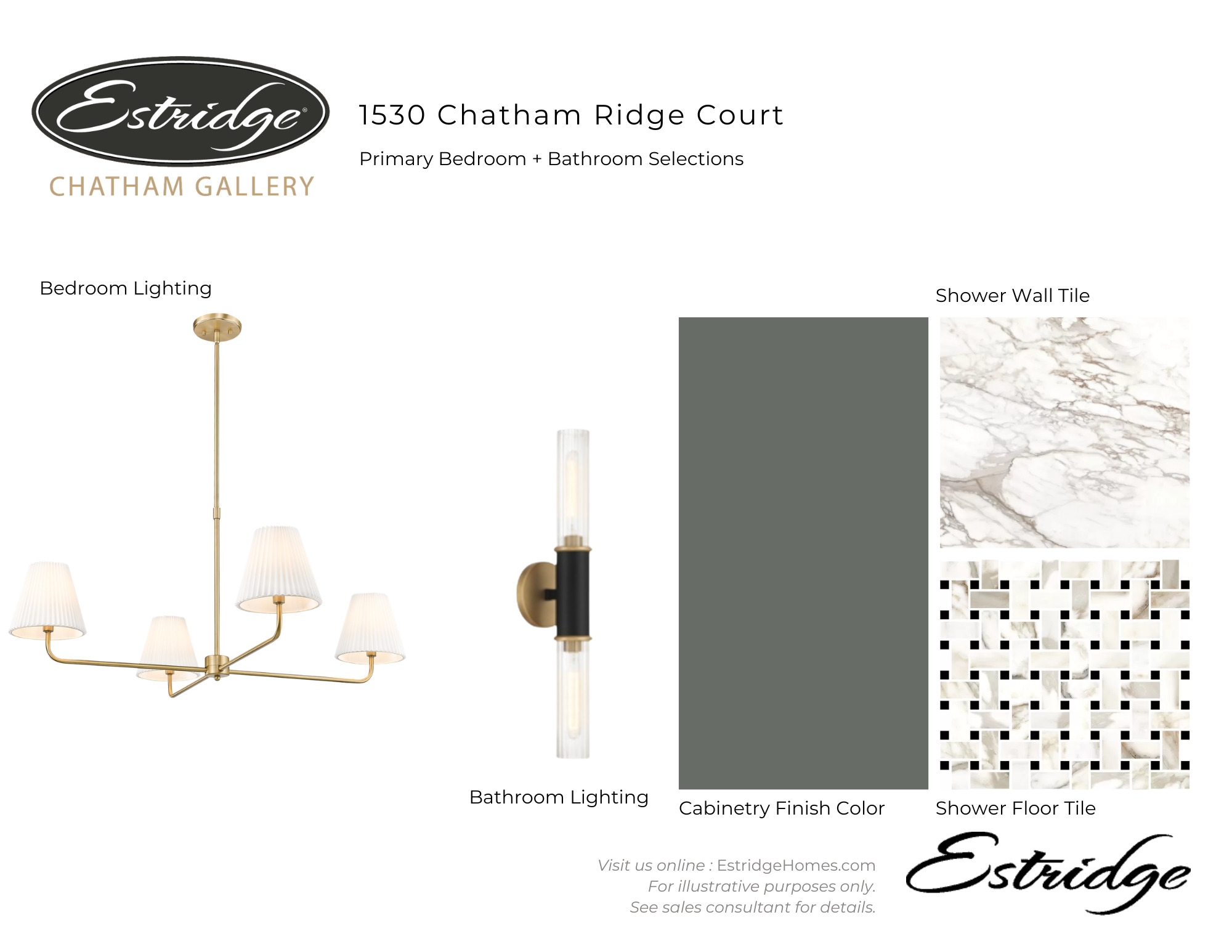 1530 Chatham Ridge Court