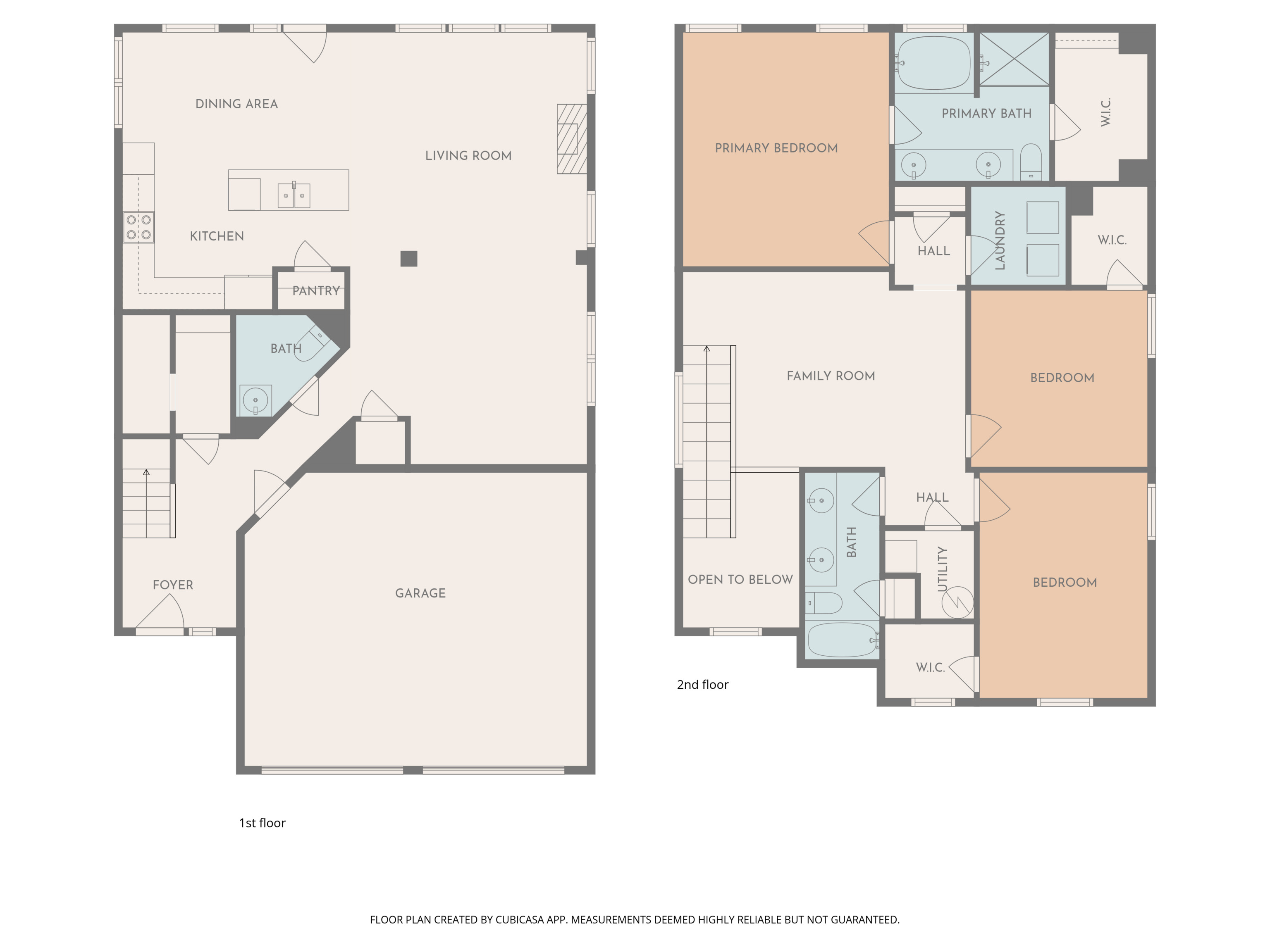 2542 Middle View Drive