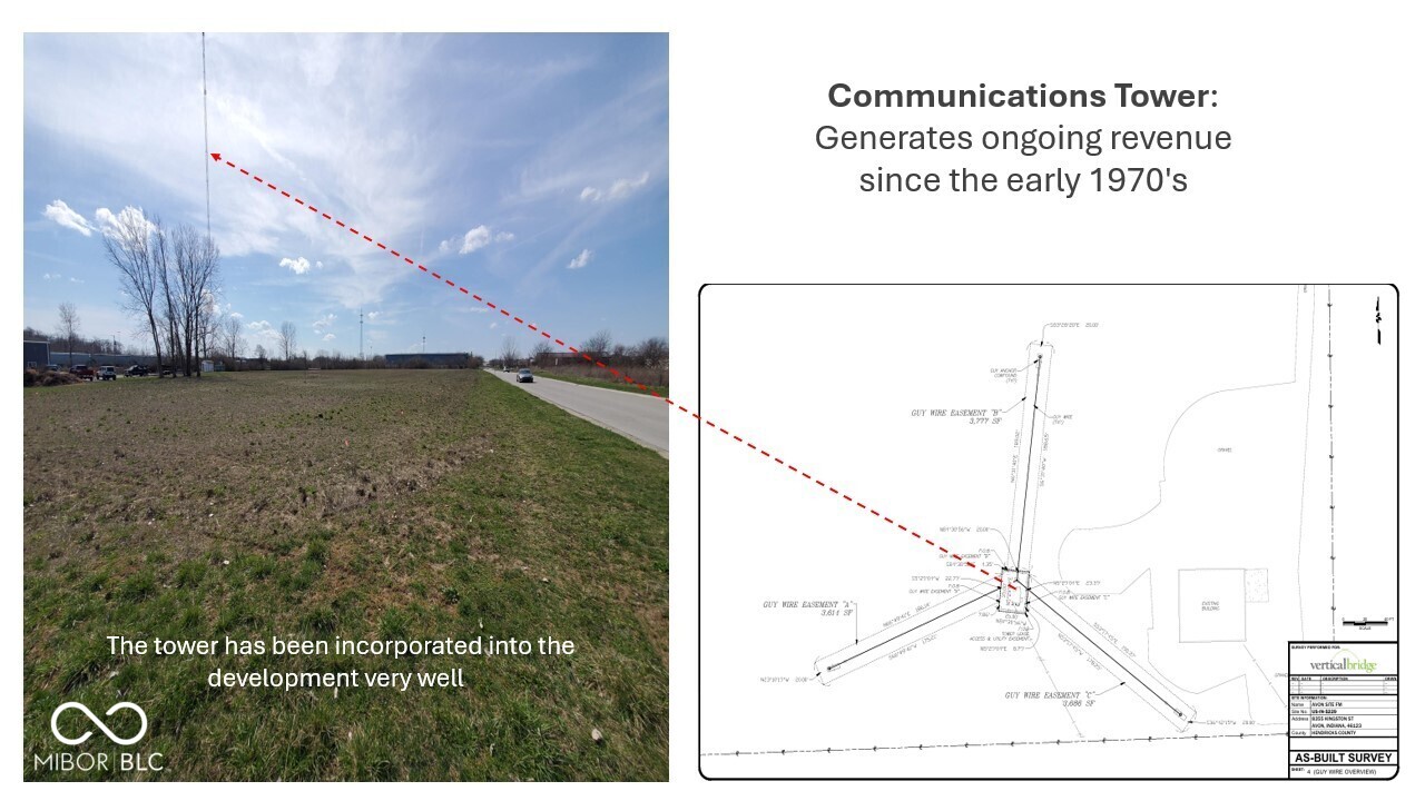8369 Kingston Street S