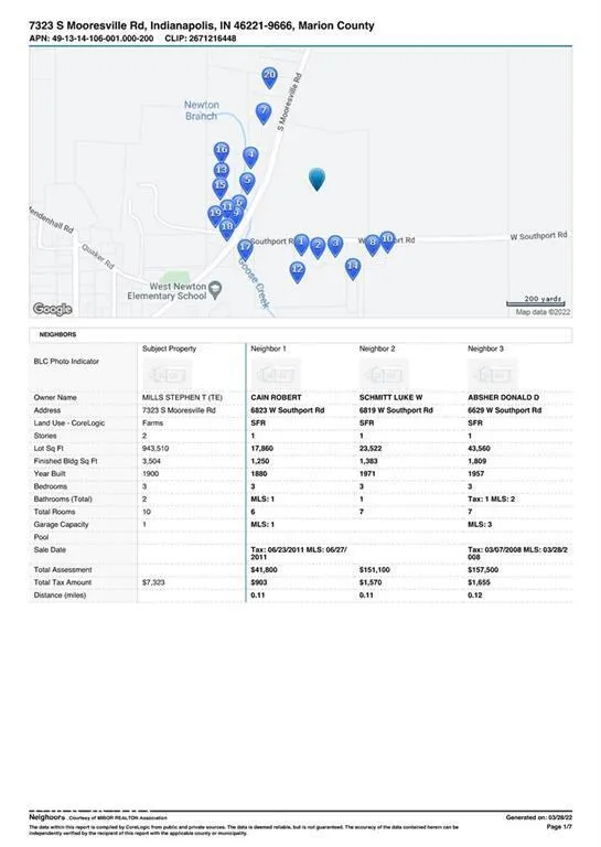 Indianapolis, Indiana 46221, United States, ,Land,Active,197740