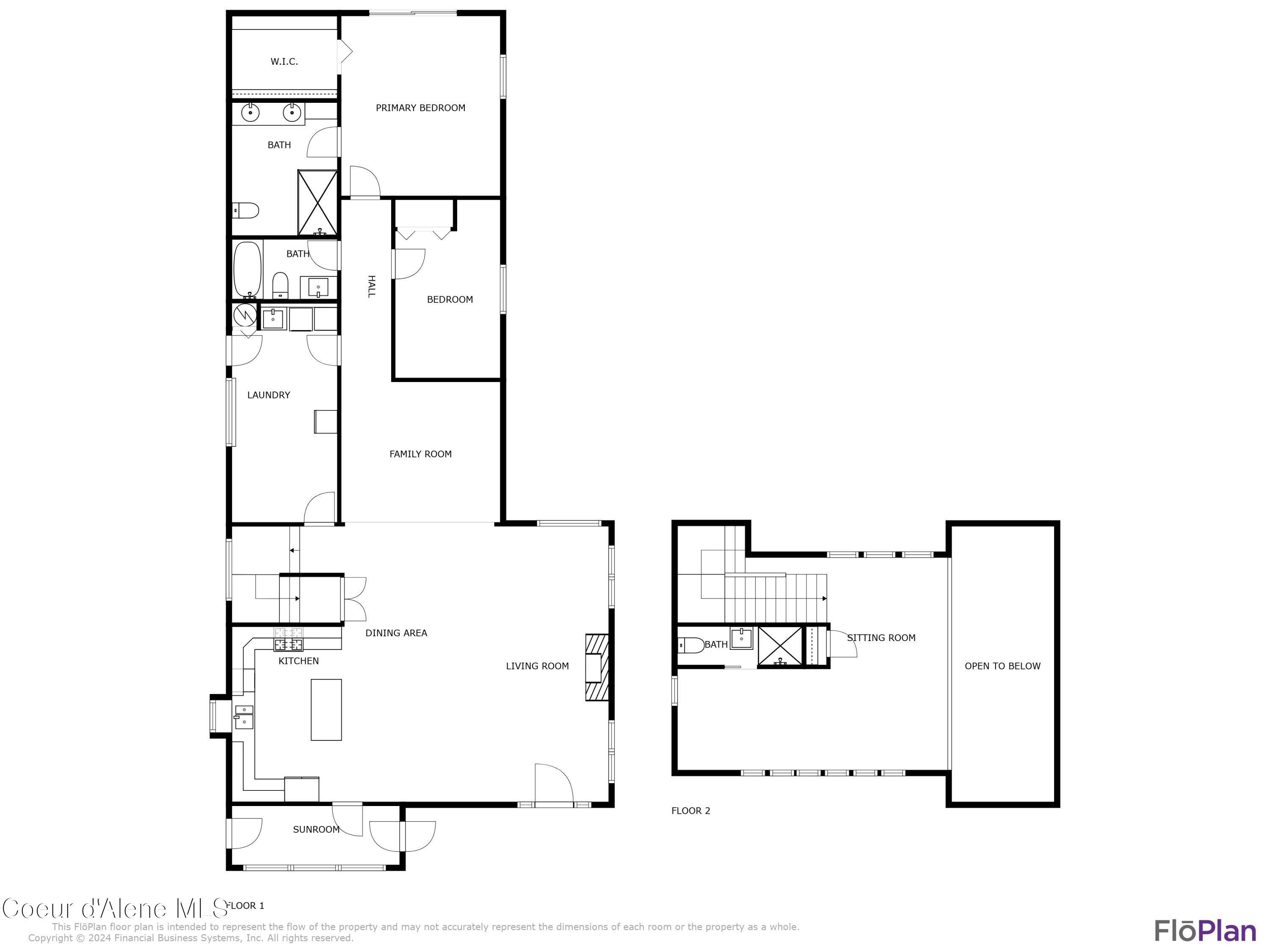 1292 Upland Dr, Sandpoint, Idaho image 42