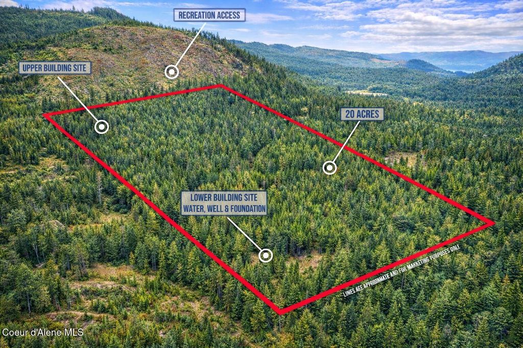 Photo of NKA 20-AC Schneiders, Sagle, ID 83860 (MLS # 26-2939)