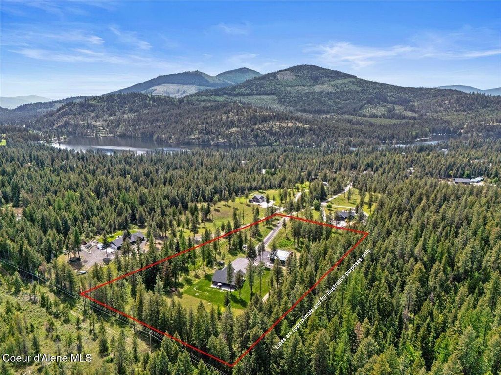 Photo of 5055 Whipsaw Ln, Rathdrum, ID 83858 (MLS # 26-4793)