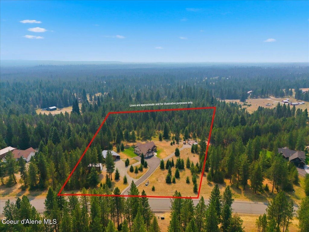 Photo of 22262 Massif Rd, Rathdrum, ID 83858 (MLS # 26-9107)