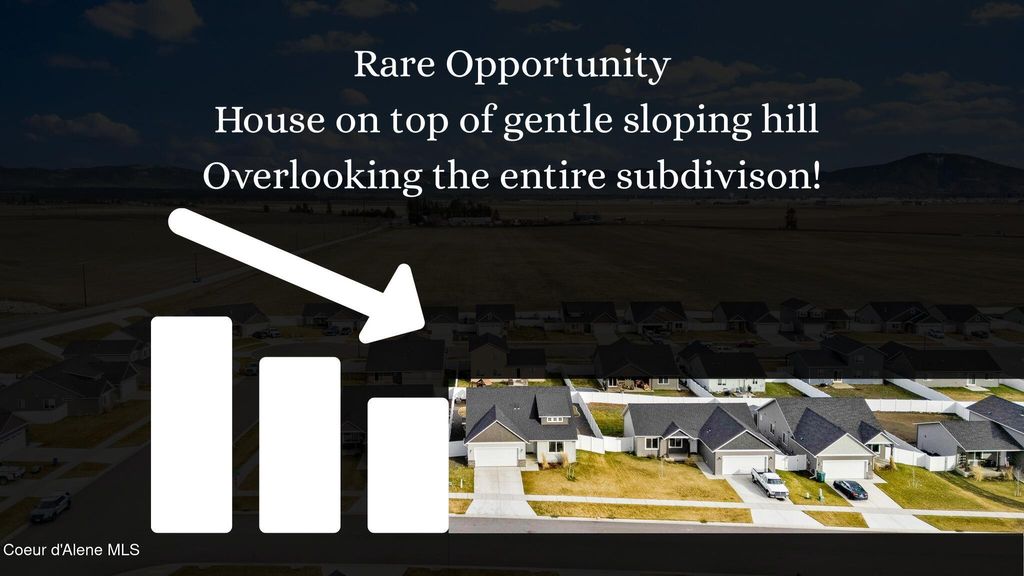 Photo of 12692 Lattner St, Rathdrum, ID 83858 (MLS # 26-1986)