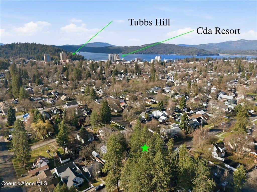 Photo of 902 Hastings Ave, Coeur dAlene, ID 83814 (MLS # 26-2680)