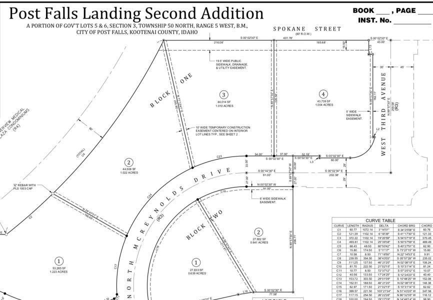 L1B2 Post Falls Landing, Post Falls, Idaho image 2