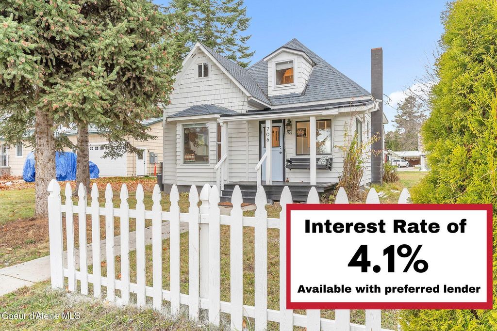 Photo of 706 Main St, Sandpoint, ID 83864 (MLS # 26-1326)