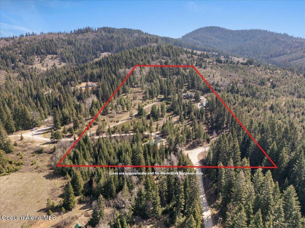 Photo of 24102 Derting Rd, Hayden, ID 83835 (MLS # 26-3602)