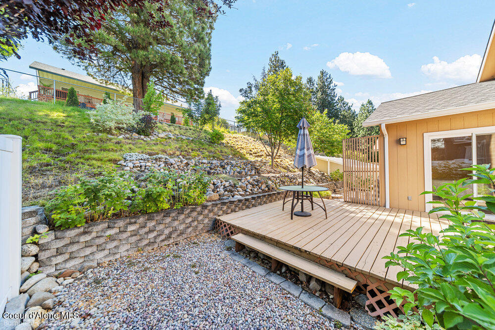 Post Falls, Idaho 83854, United States, 3 Bedrooms Bedrooms, ,2 BathroomsBathrooms,Residential,Pending,191615