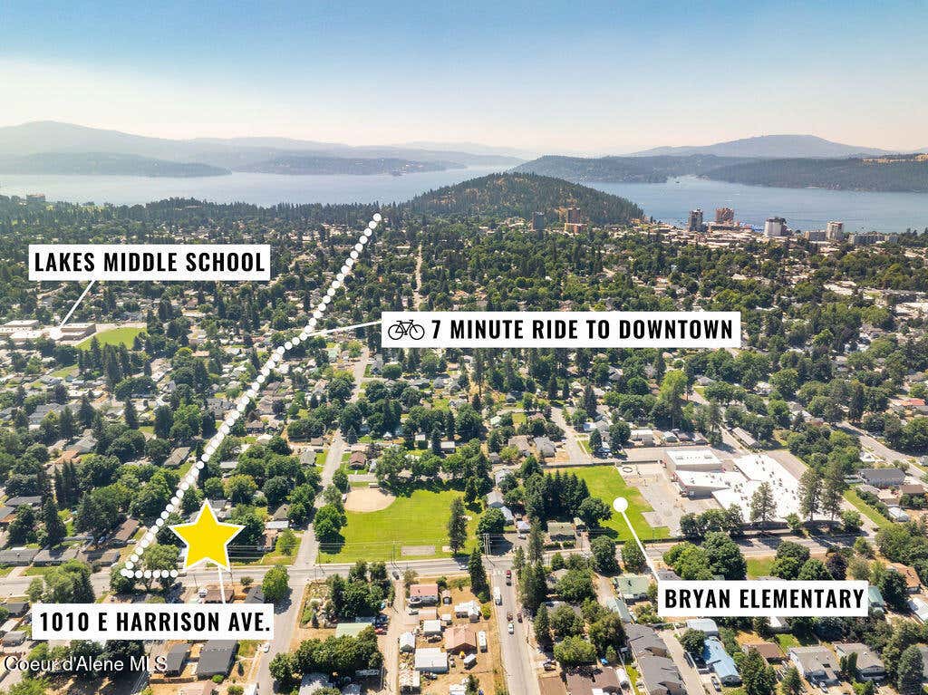 Photo of 1010 Harrison AVE, Coeur dAlene, ID 83814 (MLS # 26-8353)