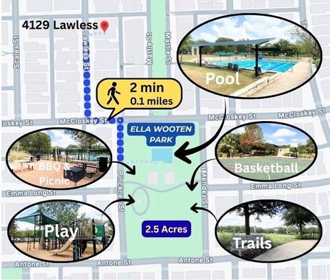 Tiny photo for 4129 Lawless ST, Austin, TX 78723 (MLS # 6826802)