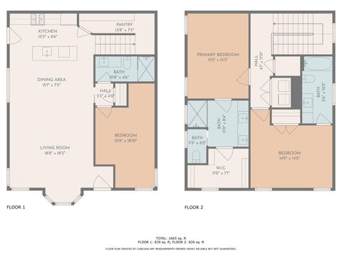 Tiny photo for 4704 Duval ST, Austin, TX 78751 (MLS # 1055130)