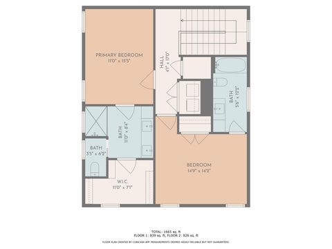 Tiny photo for 4704 Duval ST, Austin, TX 78751 (MLS # 1055130)