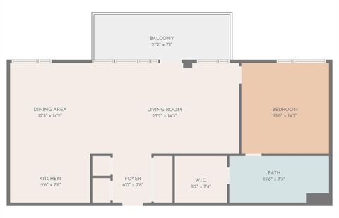 Tiny photo for 800 W 5th ST #906, Austin, TX 78703 (MLS # 9140406)