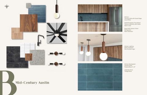 Tiny photo for 84 East Ave #1903, Austin, TX 78701 (MLS # 2418929)
