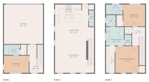 Tiny photo for 2624 Metcalfe RD #17, Austin, TX 78741 (MLS # 1701630)