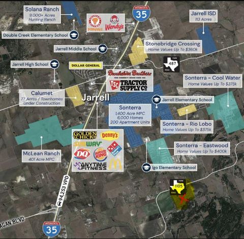 100 Rundberg DR Jarrell TX 76537