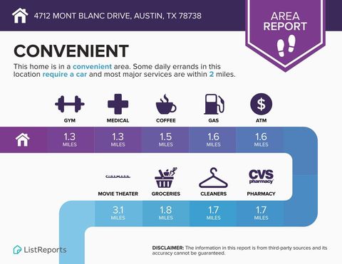 Tiny photo for 4712 Mont Blanc DR, Austin, TX 78738 (MLS # 4094162)