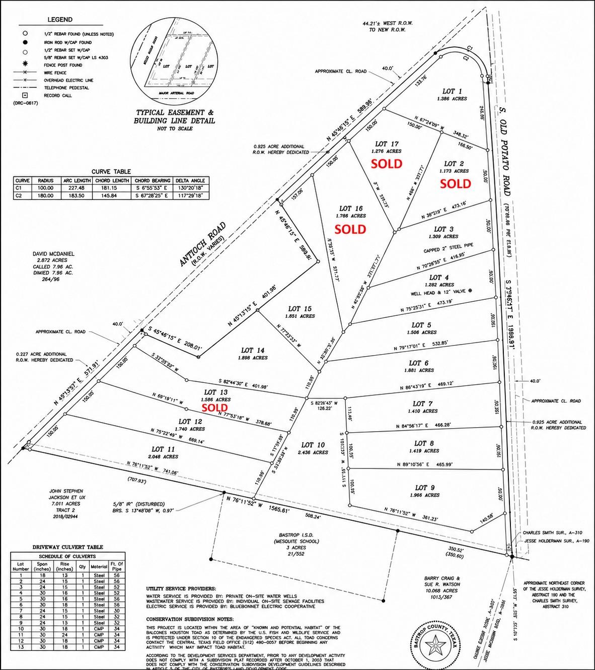 Lot 1 South Old Potato RD