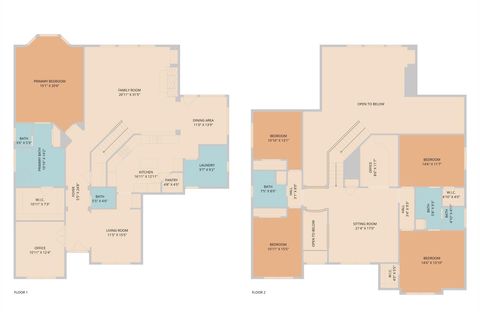 Tiny photo for 3209 Indigo Waters DR, Austin, TX 78732 (MLS # 5694355)