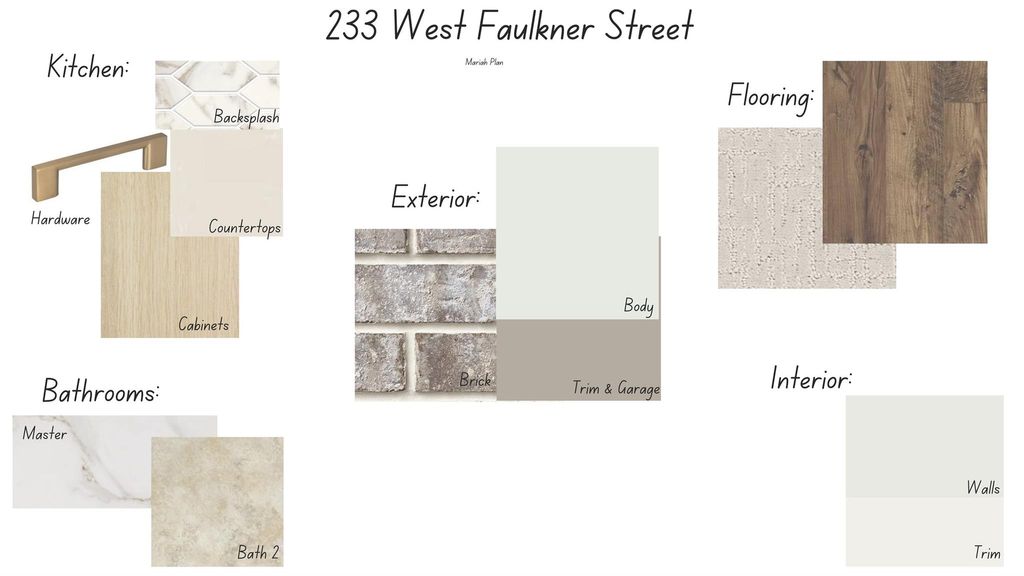 Photo of 233 West Faulkner ST, Liberty Hill, TX 78642 (MLS # 3300273)