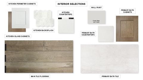 Tiny photo for 9513 Wiggy WAY, Austin, TX 78744 (MLS # 6262743)