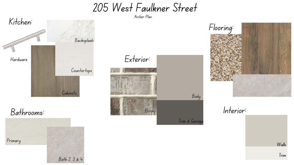 Photo of 205 West Faulkner ST, Liberty Hill, TX 78642 (MLS # 5779756)