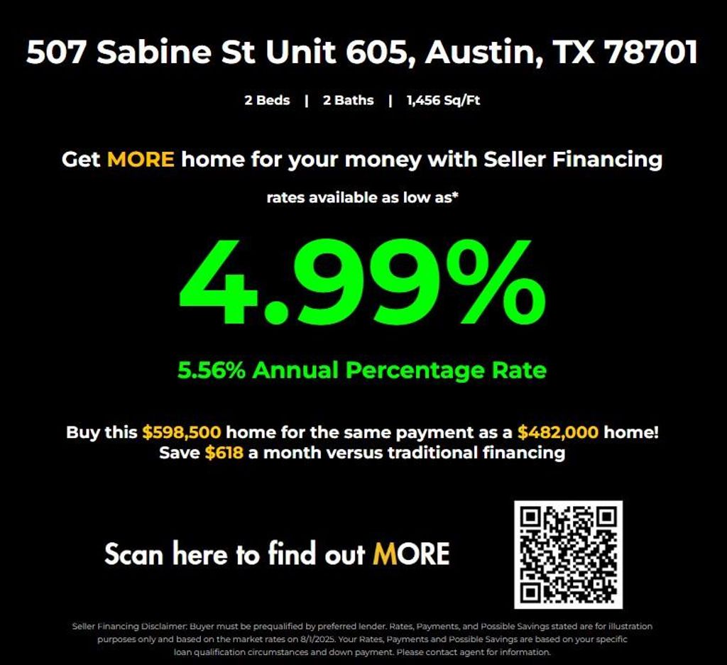 Photo of 507 Sabine ST #605, Austin, TX 78701 (MLS # 9240122)