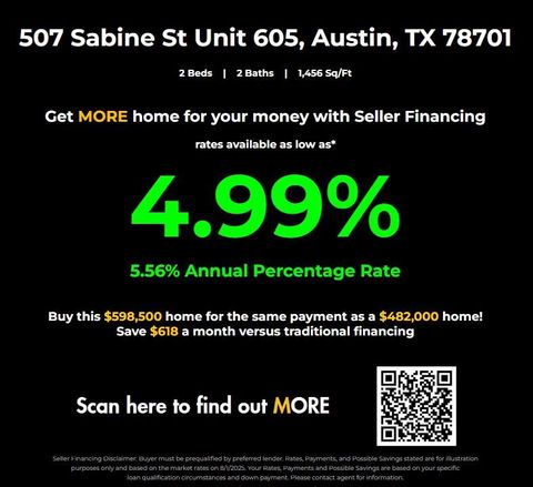 Tiny photo for 507 Sabine ST #605, Austin, TX 78701 (MLS # 9240122)