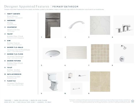 Tiny photo for 5401 Bella Fiori VW, Leander, TX 78641 (MLS # 9195615)