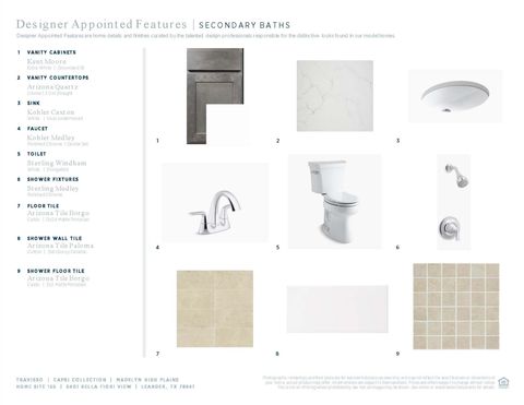 Tiny photo for 5401 Bella Fiori VW, Leander, TX 78641 (MLS # 9195615)