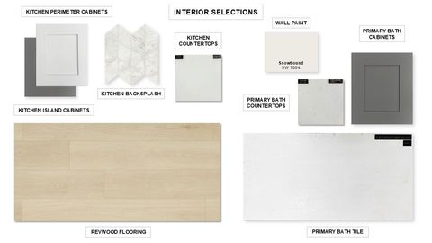 Tiny photo for 9105 Flatbush DR, Austin, TX 78744 (MLS # 9568876)