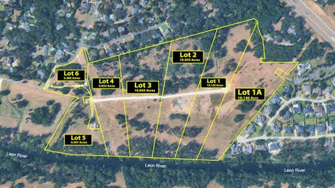 Photo of TBD Lot 5 Guthrie, Belton, TX 76513 (MLS # 3326852)