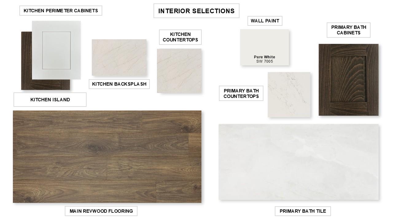 1129 Sunset Hill WAY